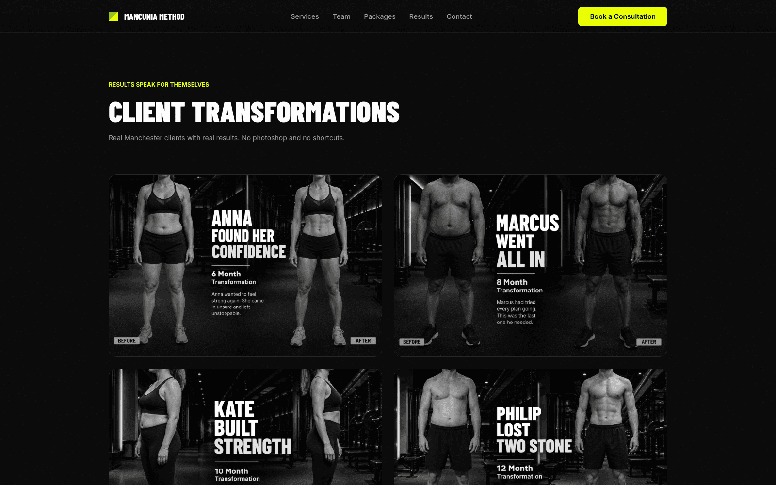 Mancunia Method: Client Transformations gallery